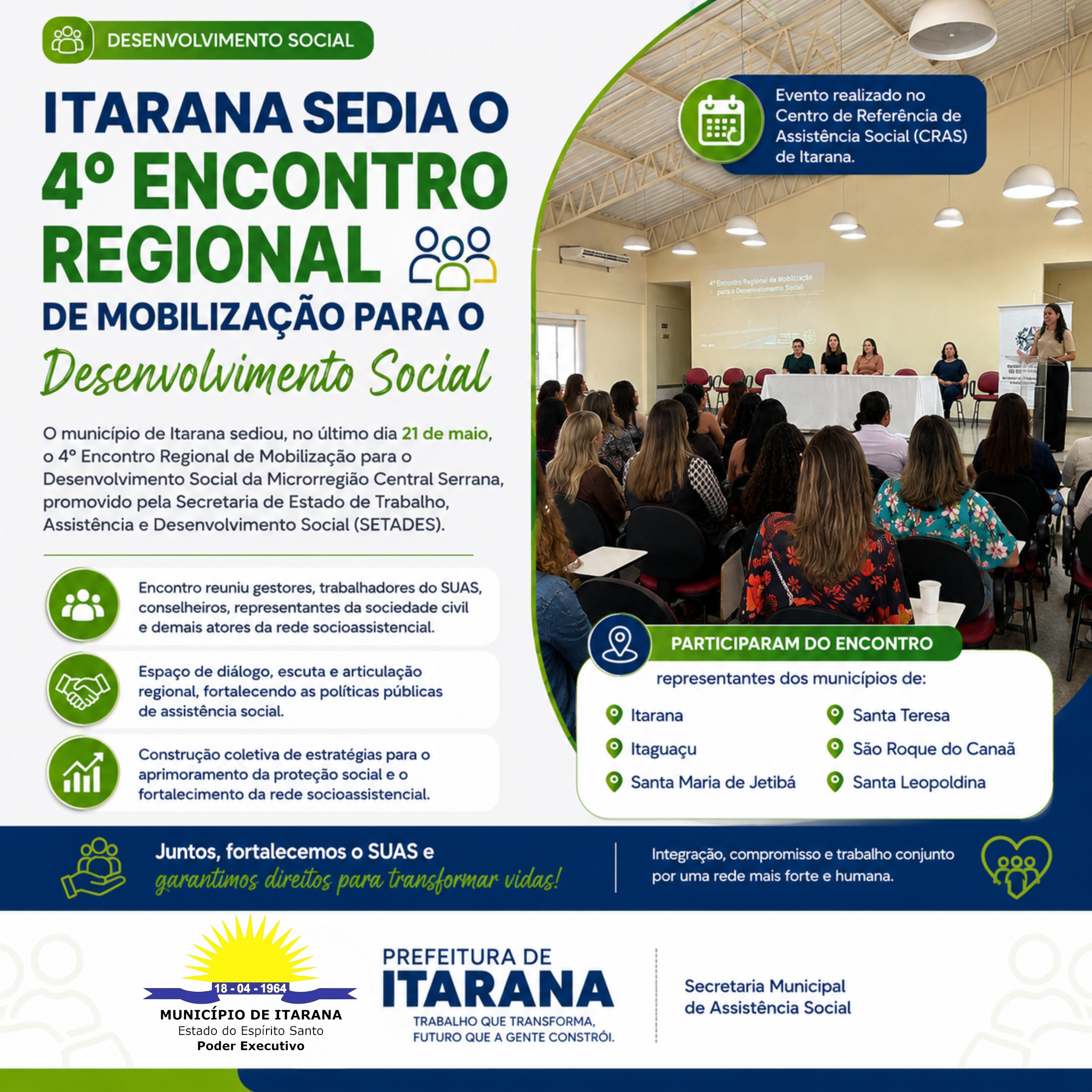 Itarana sedia Encontro Regional que fortalece políticas públicas de Assistência Social na Região Central Serrana