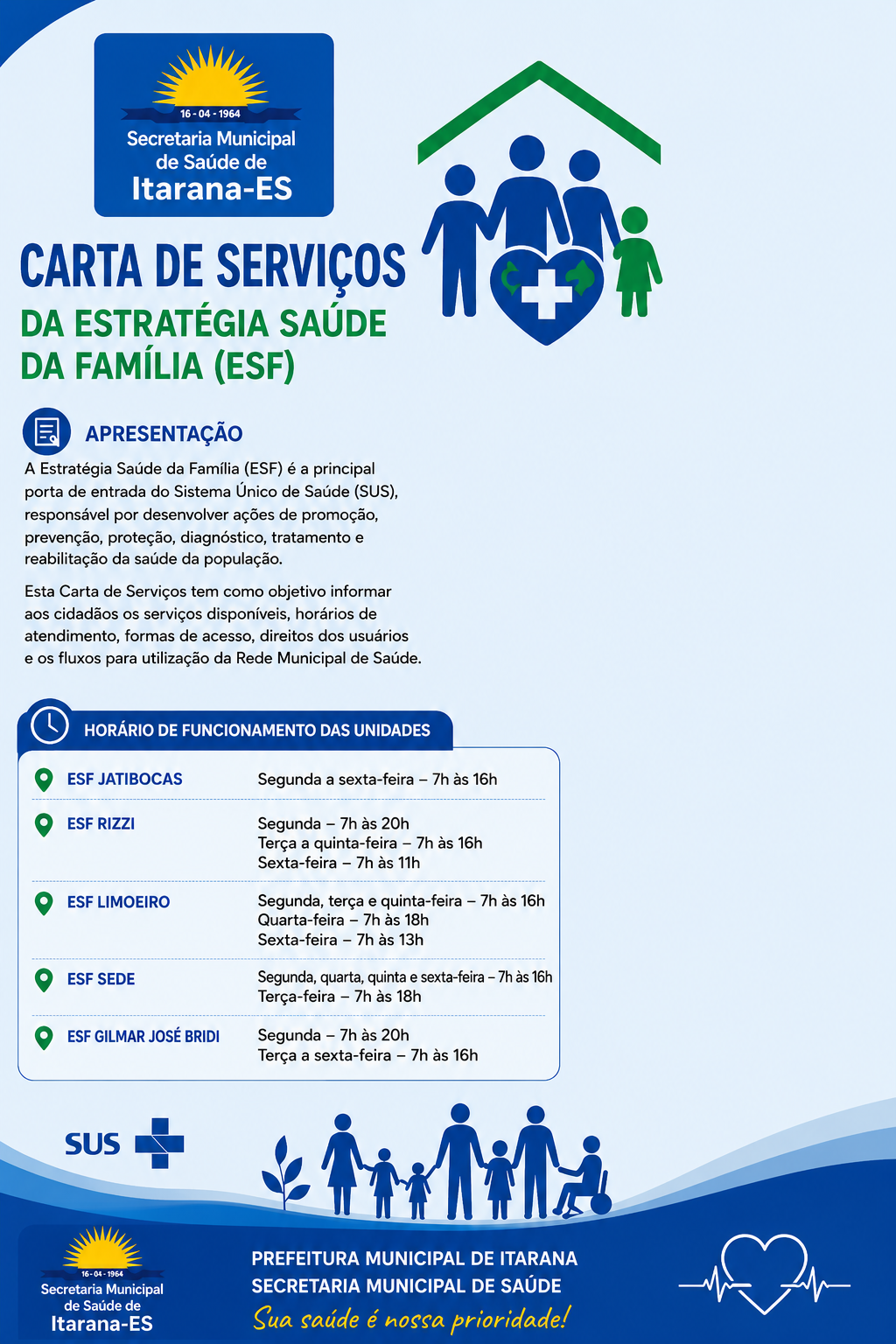 Secretaria Municipal de Saúde de Itarana lança nova Carta de Serviços da Estratégia Saúde da Família